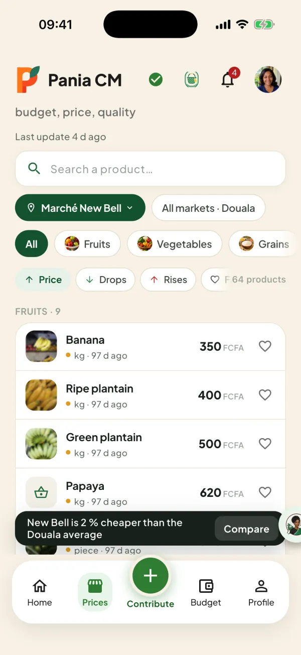 Pania — Price list