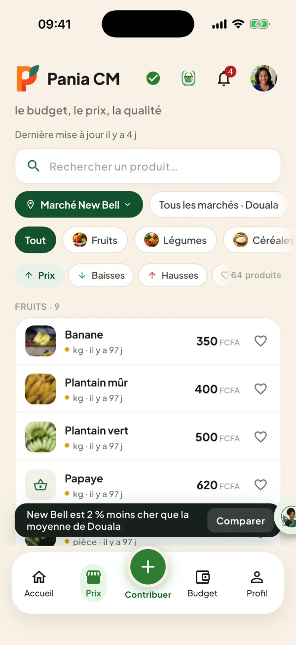 Pania — Liste des prix